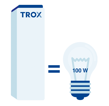 TROX AIR PURIFIER – Faible consommation d’énergie FR
